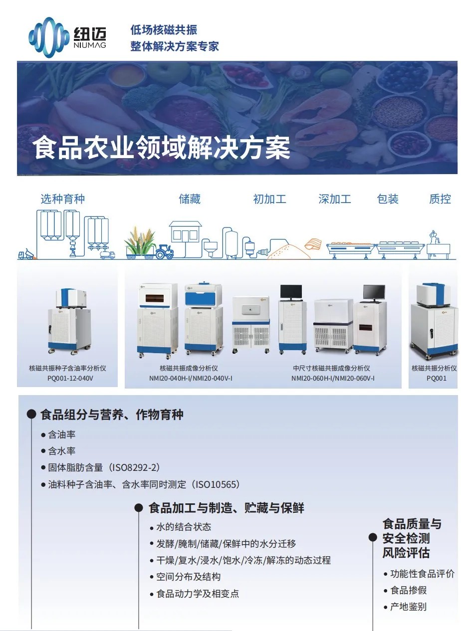 農(nóng)業(yè)強國規(guī)劃下，紐邁低場核磁技術(shù)如何實現(xiàn) “種子到餐桌” 全周期賦能？